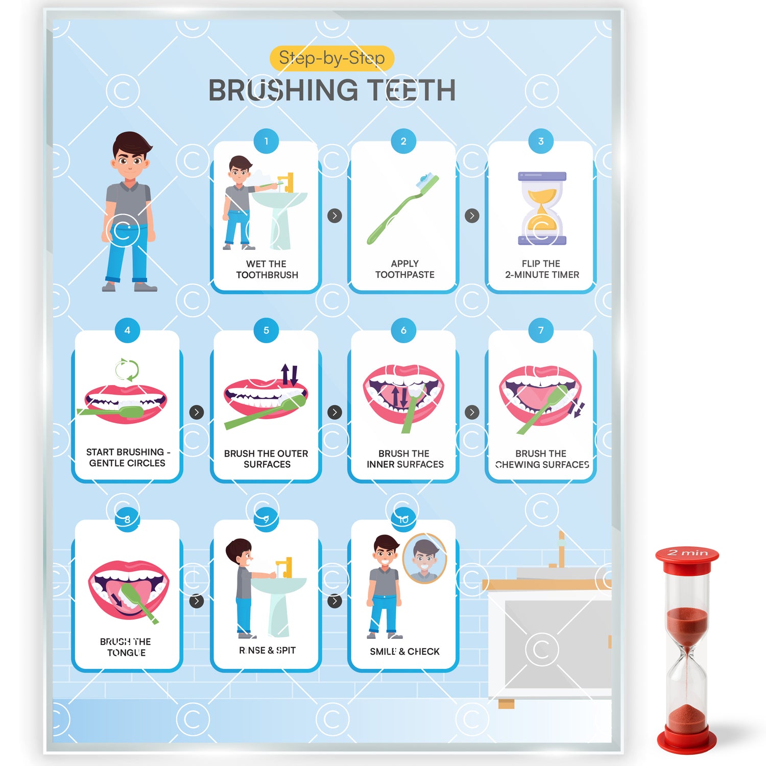 Hygiene & Selfcare