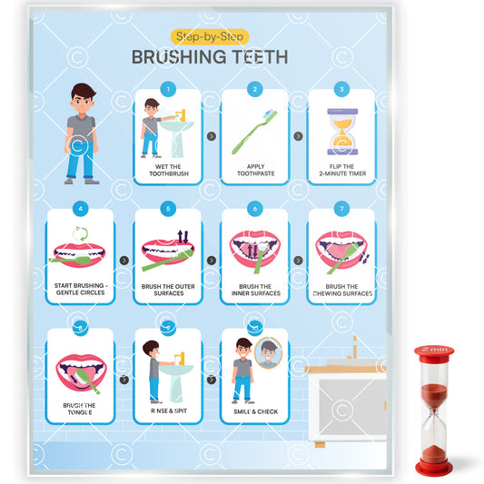 Brushing Teeth Chart