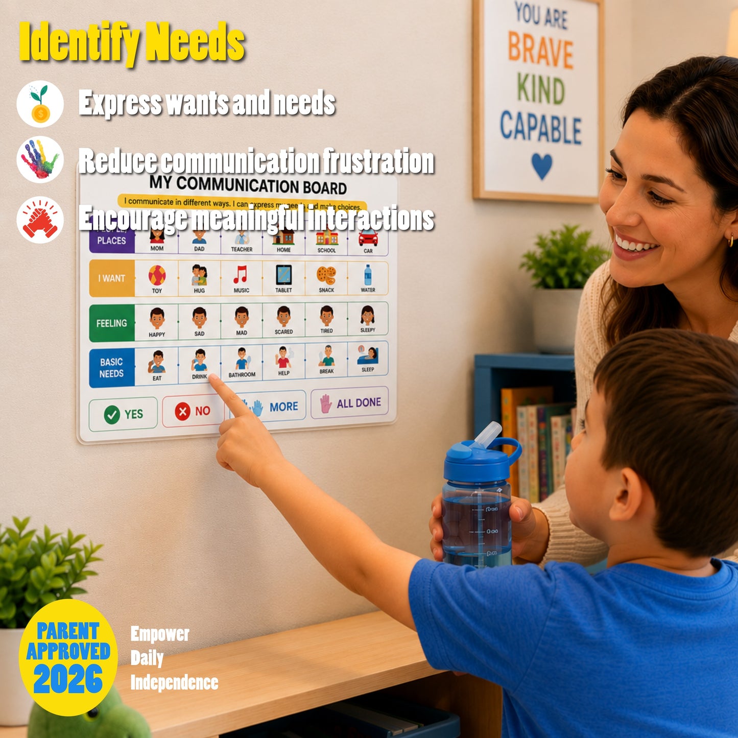 Communication Chart for Kids – Non Verbal Communication Chart, AAC Visual Support