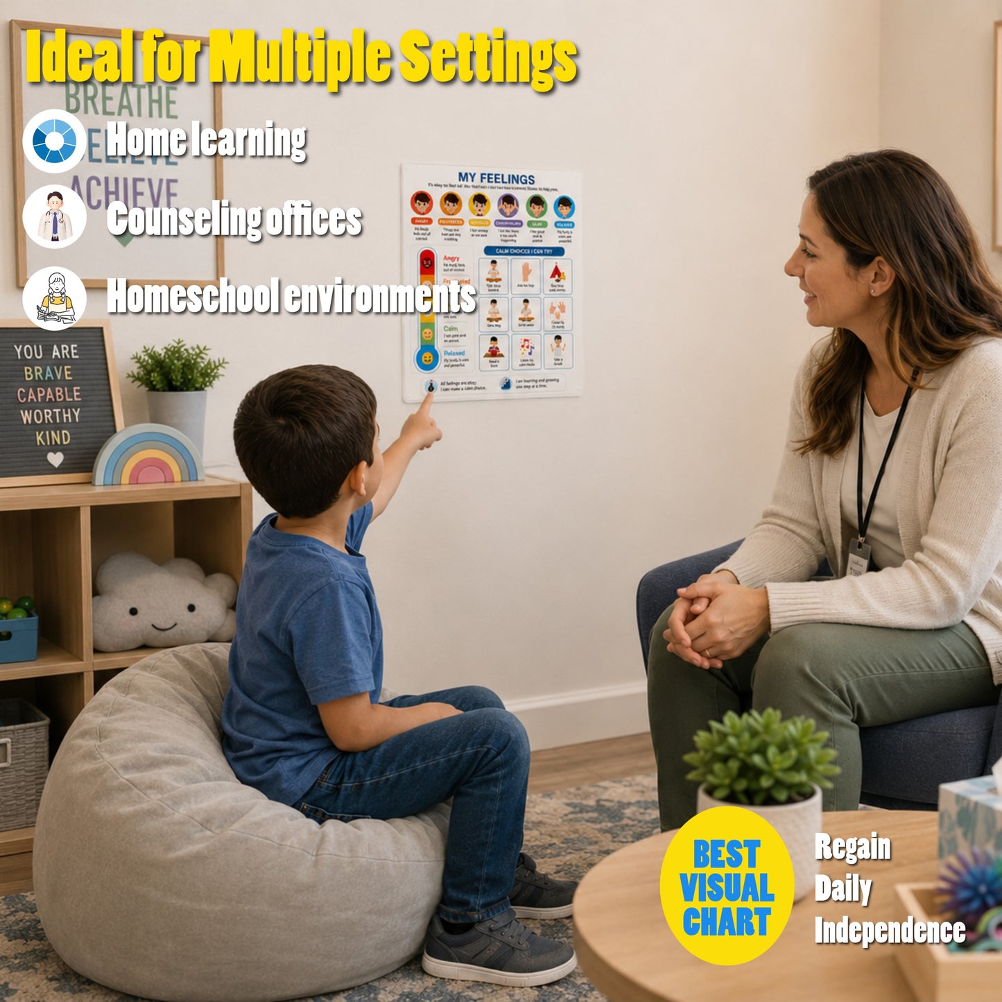 Feelings Chart for Kids – Emotional Regulation Poster, Emotion Chart