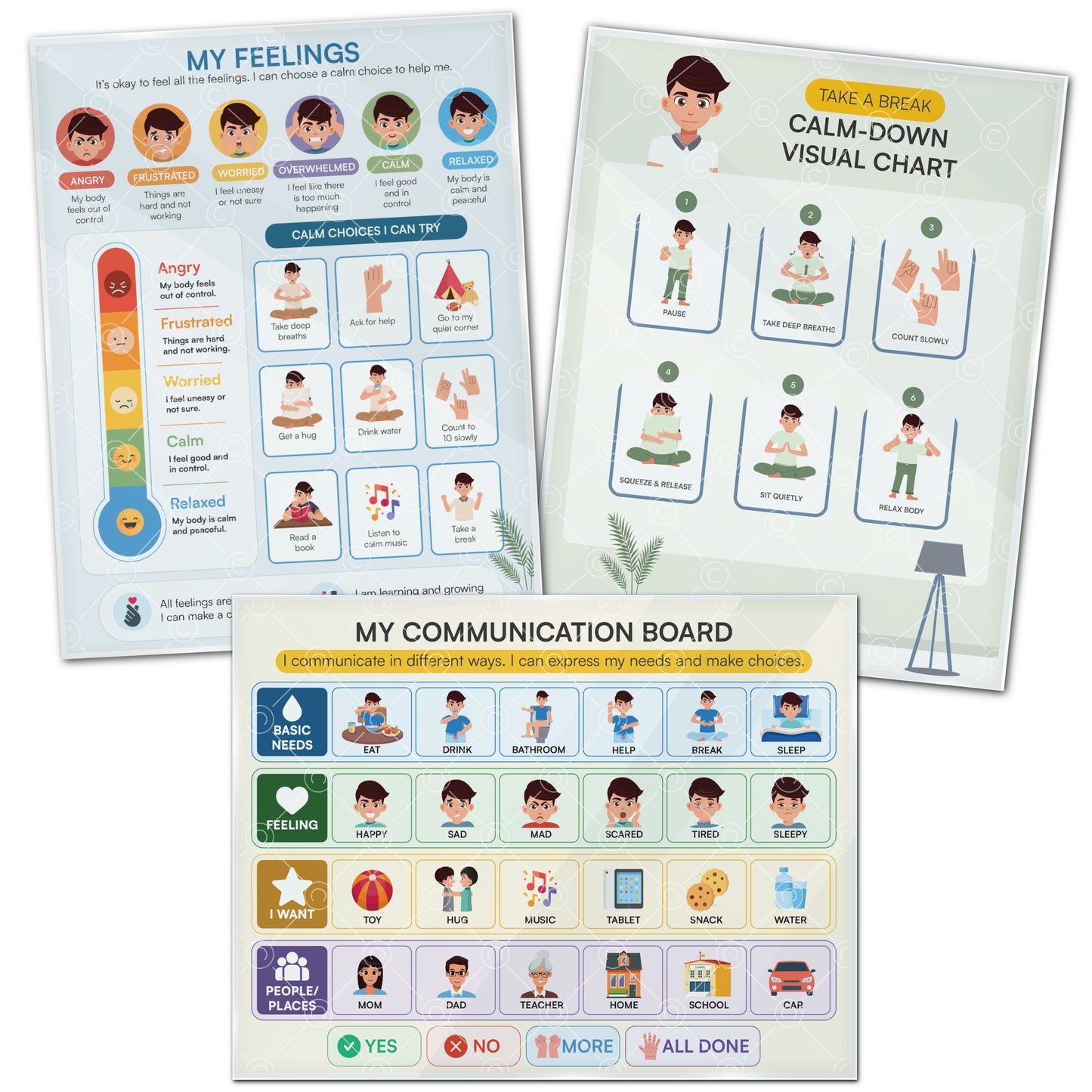 Emotional Support Bundle for Kids – Feelings Chart, Communication & Calm Down Visual Aid